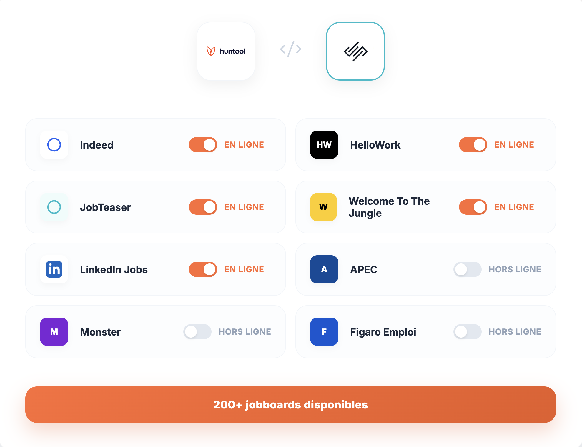 Multidiffusion des offres avec Talentplug