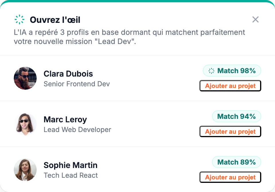 Suggestions IA pour identifier les meilleurs profils